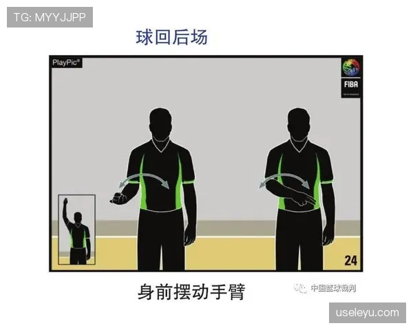 深度解析罚球规则下的球员站位与违例判定