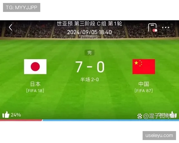 2026世界杯净胜球最新规则